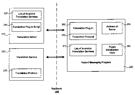 A single figure which represents the drawing illustrating the invention.